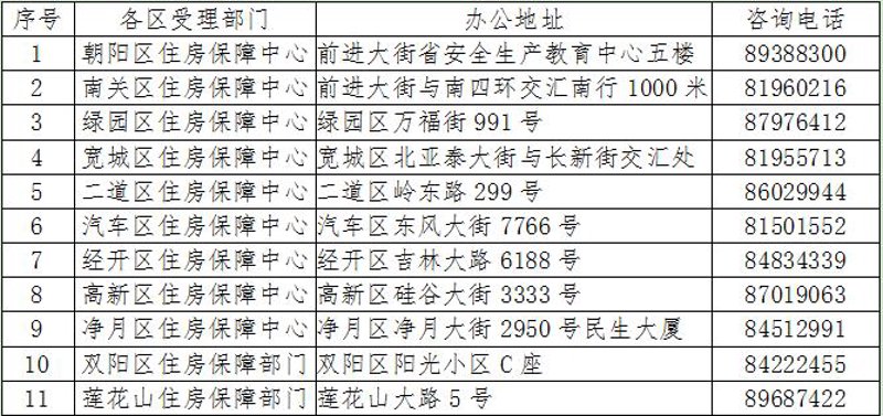企业诊断：为企业注入活力的新引擎