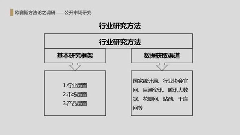 企业管理咨询新趋势：应对变革的智慧之光